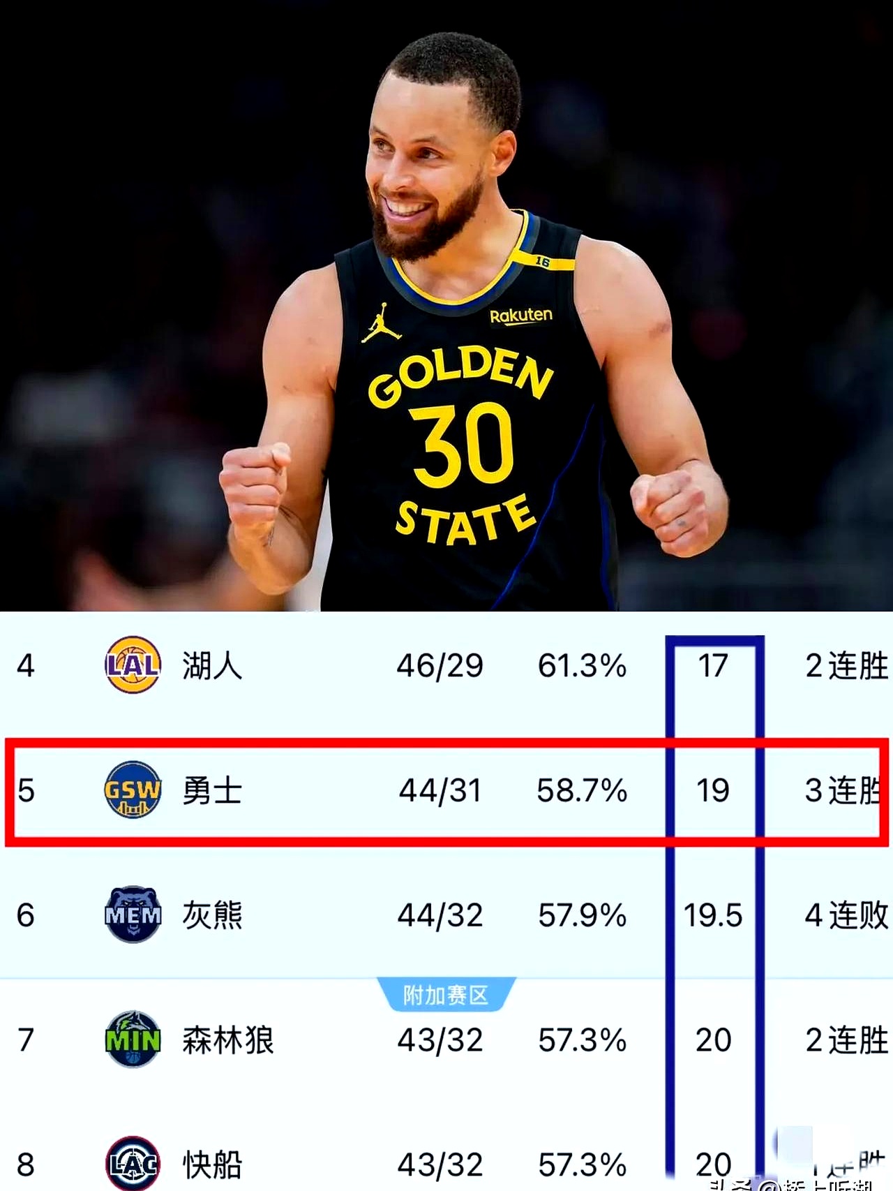 开云-库里重要时刻表现优异，利物浦带队取胜！比赛高潮迭起的简单介绍-开云